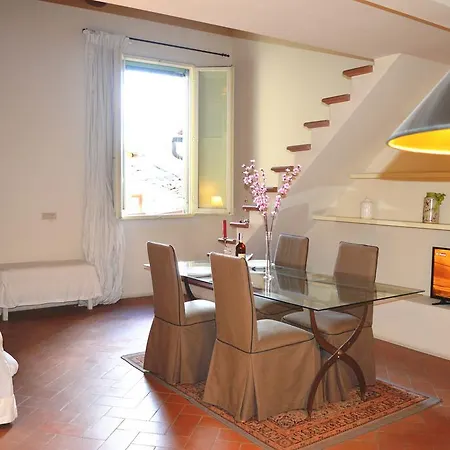 Apartment Panoramic San Lorenzo Near Duomo & Station *