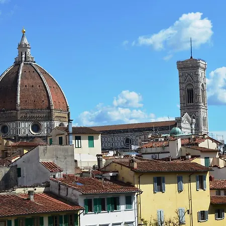 Panoramic San Lorenzo Near Duomo & Station